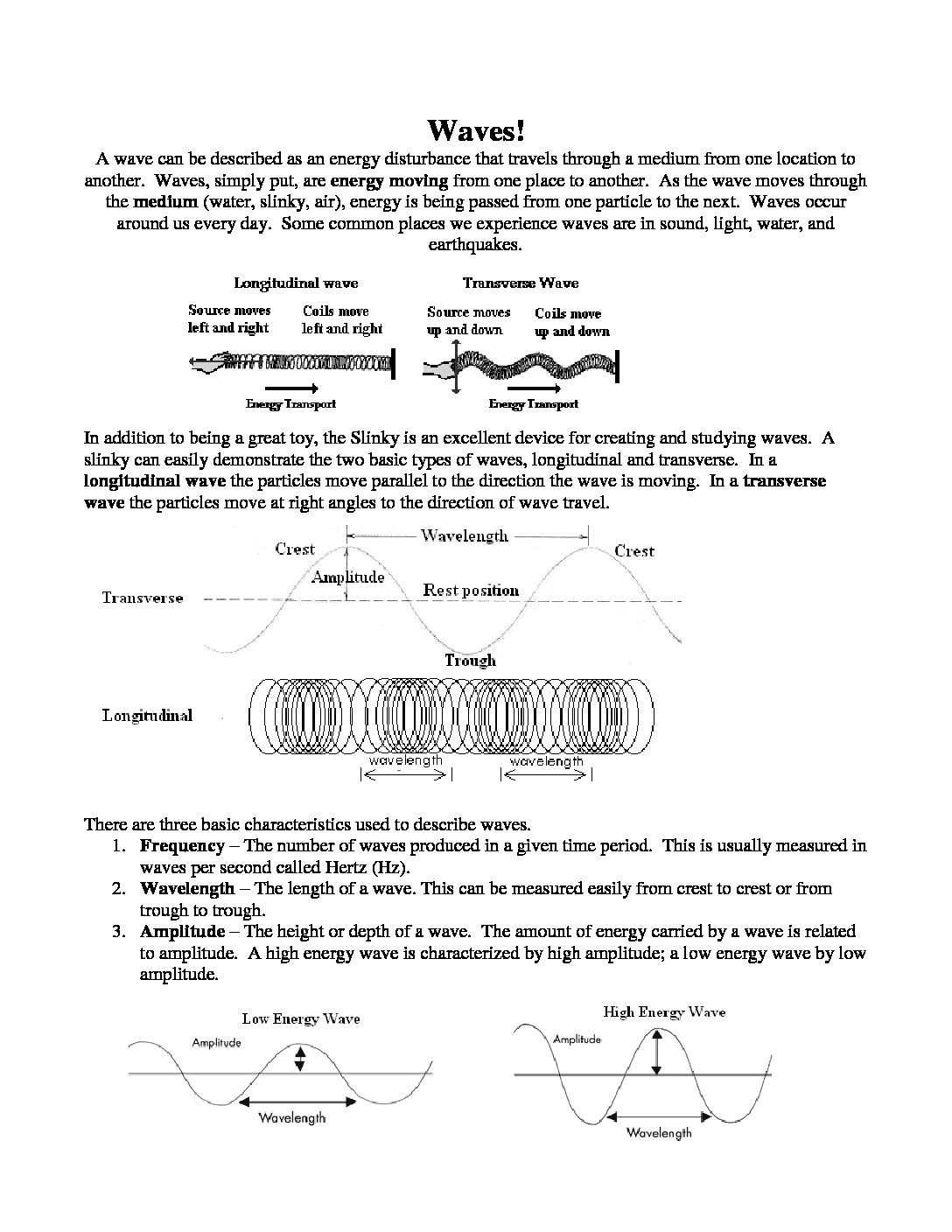 Waves Handout - Crossroads Academy